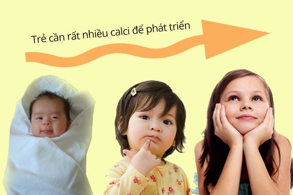 Bổ xung canxi cho bé như thế nào cho đúng cách và hiệu quả