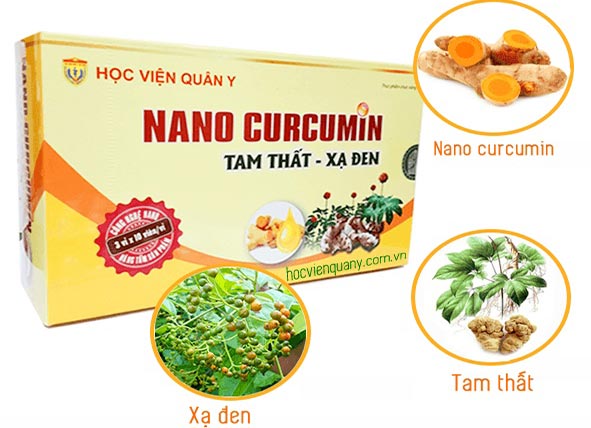 Các thành phần chính trong Nano Curcumin Học Viện Quân Y