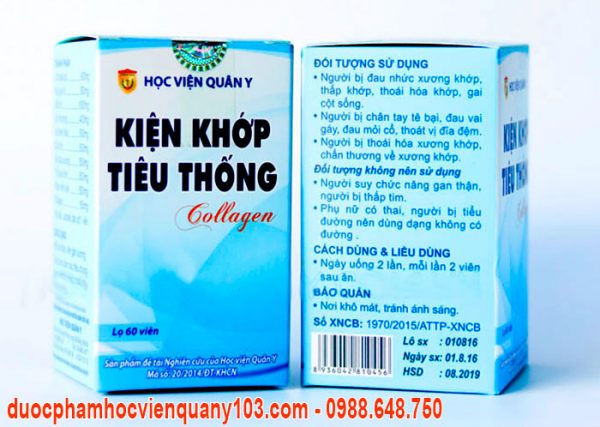 Kien Khop Tieu Thọng Doi Tuong Su Dung