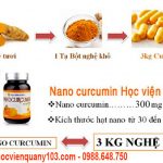 Nano Curcumin Hoc Vien Quan Y Thanh Phan