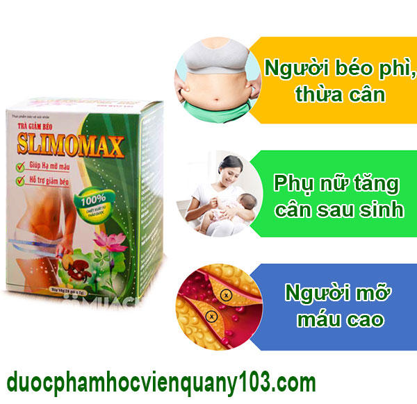 Đối tượng sử dụng trà slimomax HVQY