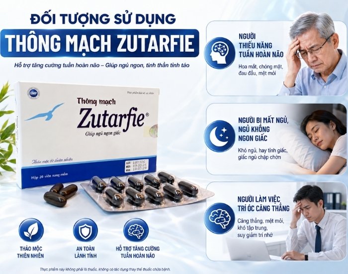 Những đối tượng thích hợp sử dụng thông mạch zutarfie