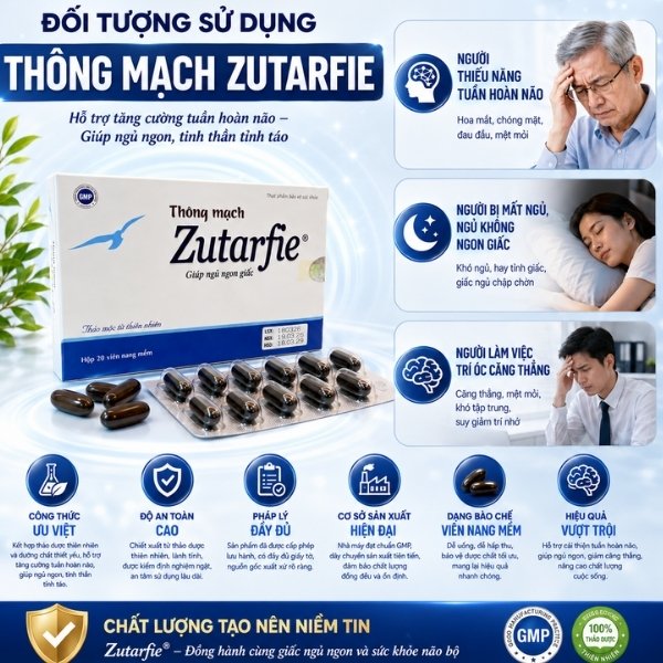 Thông Mạch Zutarfie đối Tượng Sử Dụng Thông Mạch Zutarfie đối Tượng Sử Dụng